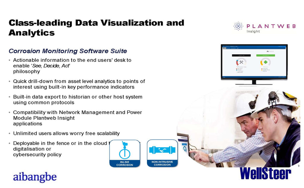 WellSteer Digitalization: Corrosion and Wellhead Continuous Monitoring Technology