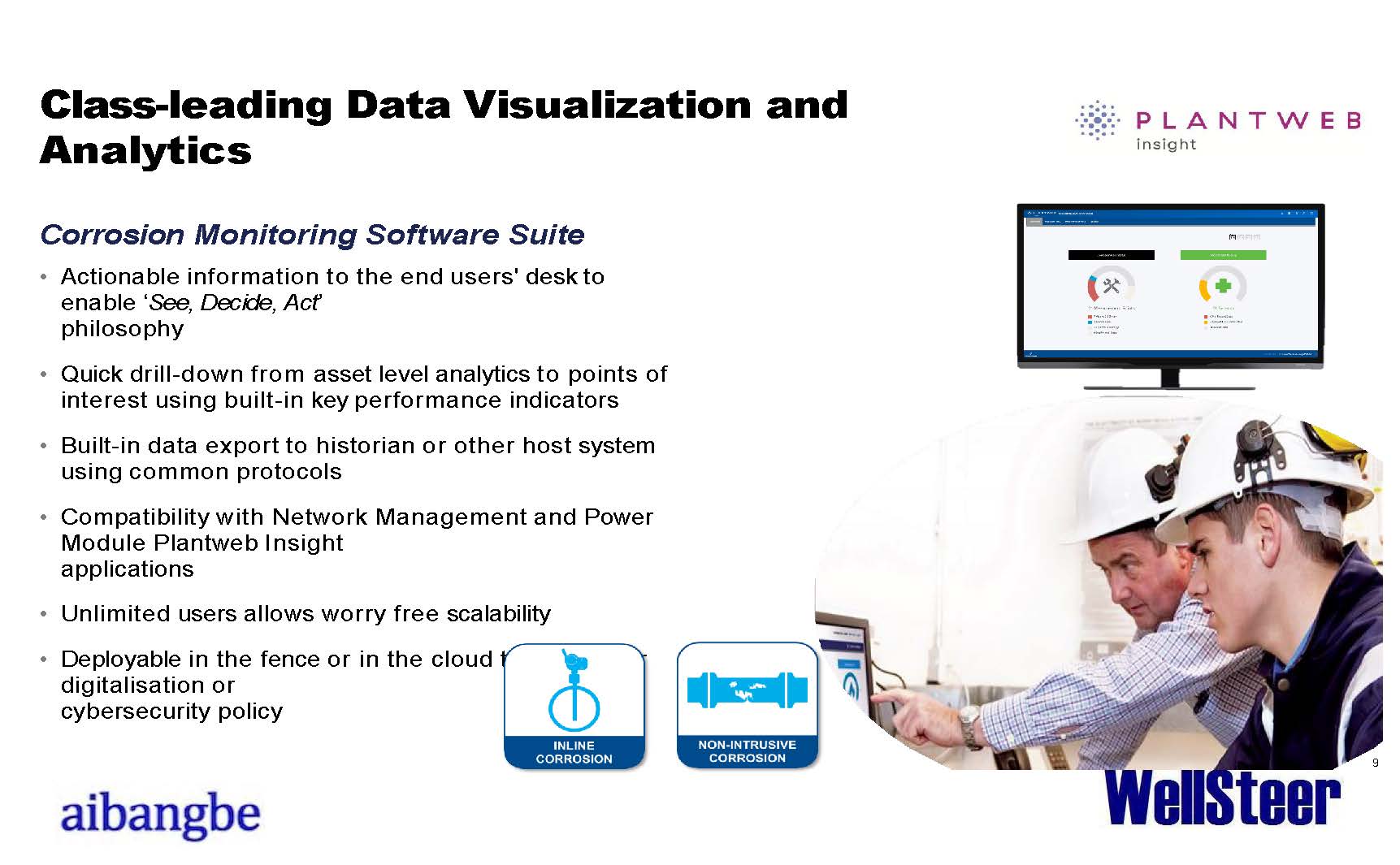 WellSteer Digitalization: Corrosion and Wellhead Continuous Monitoring Technology