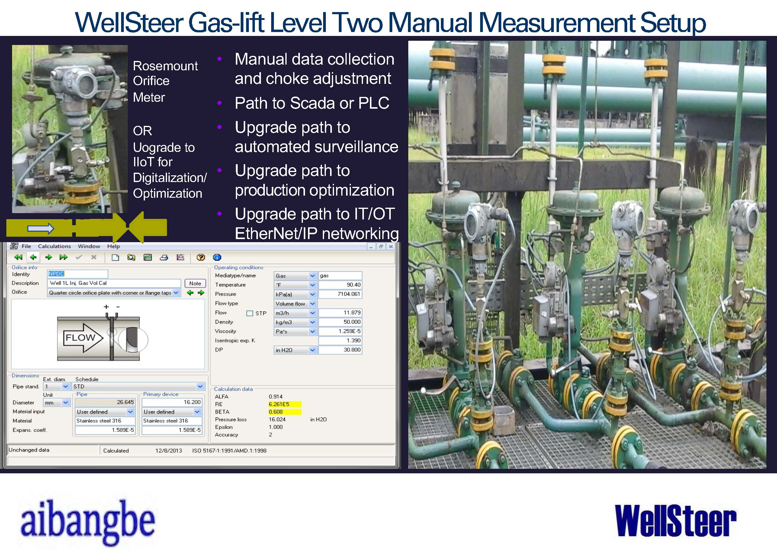 Gas-Lift Production Optimization