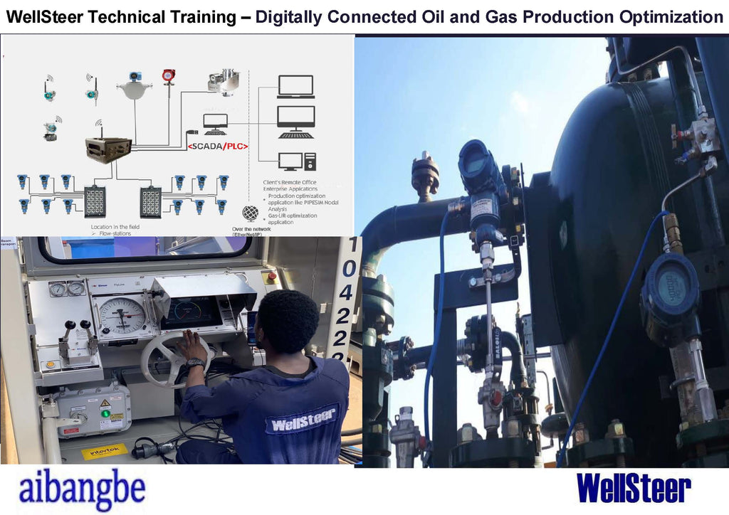 Digitally Connected Well Testing Services