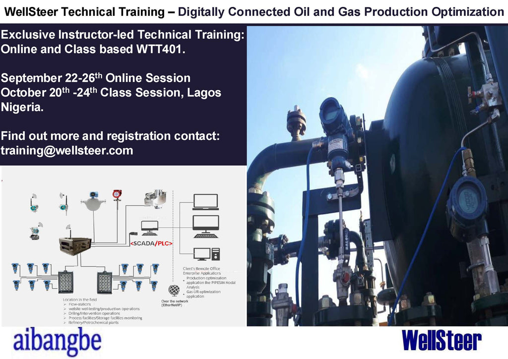 Human Resource Development